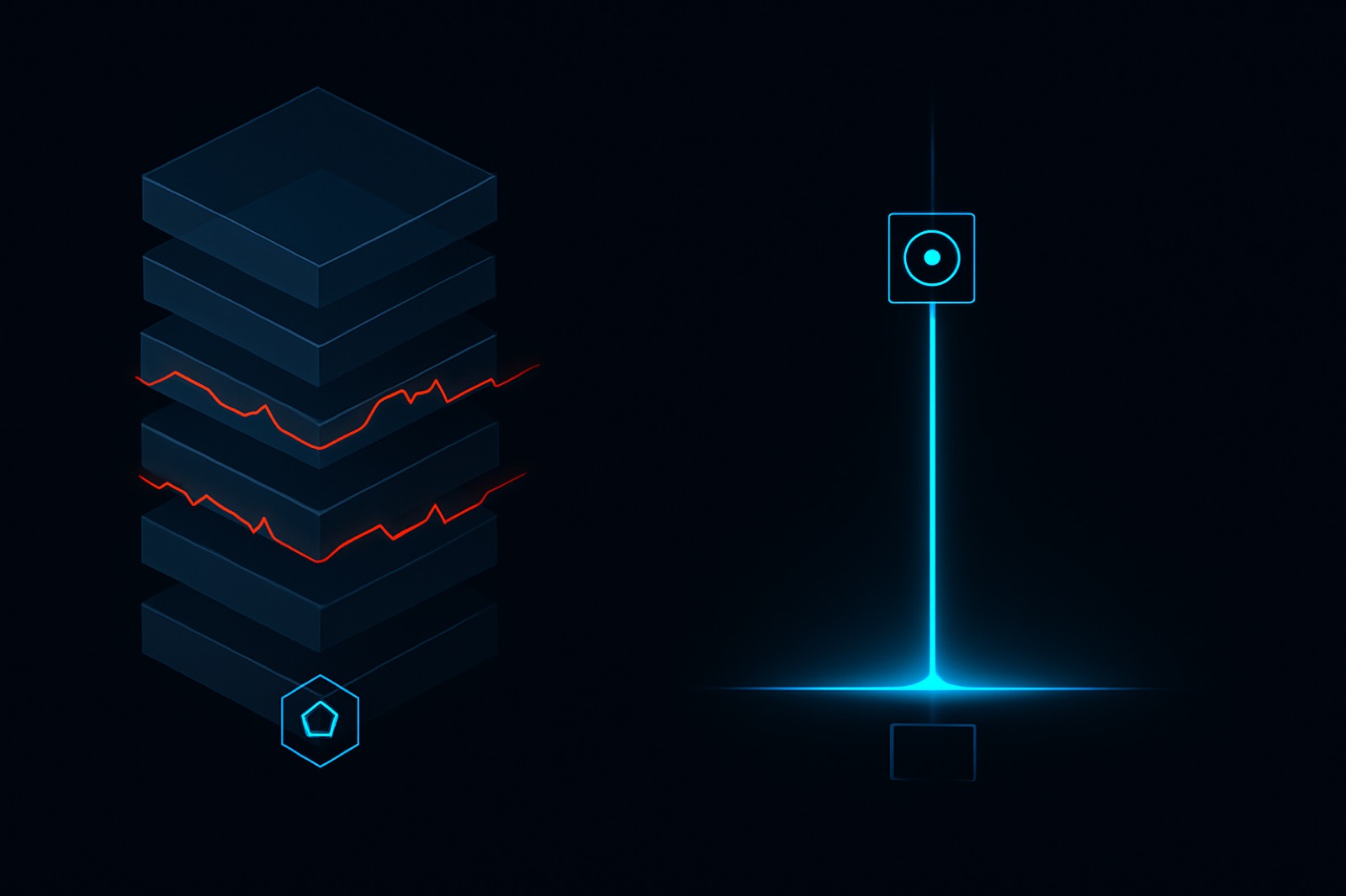 A stack of layers crossed by jagged red lines beside a single straight beam reaching the surface